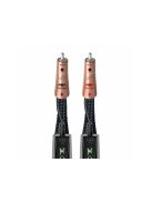 Audioquest Thunderbird RCA