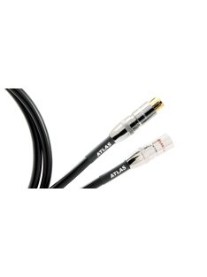 Atlas Cables Hyper OCC XLR