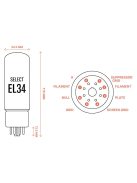 Ray Tubes Select EL34